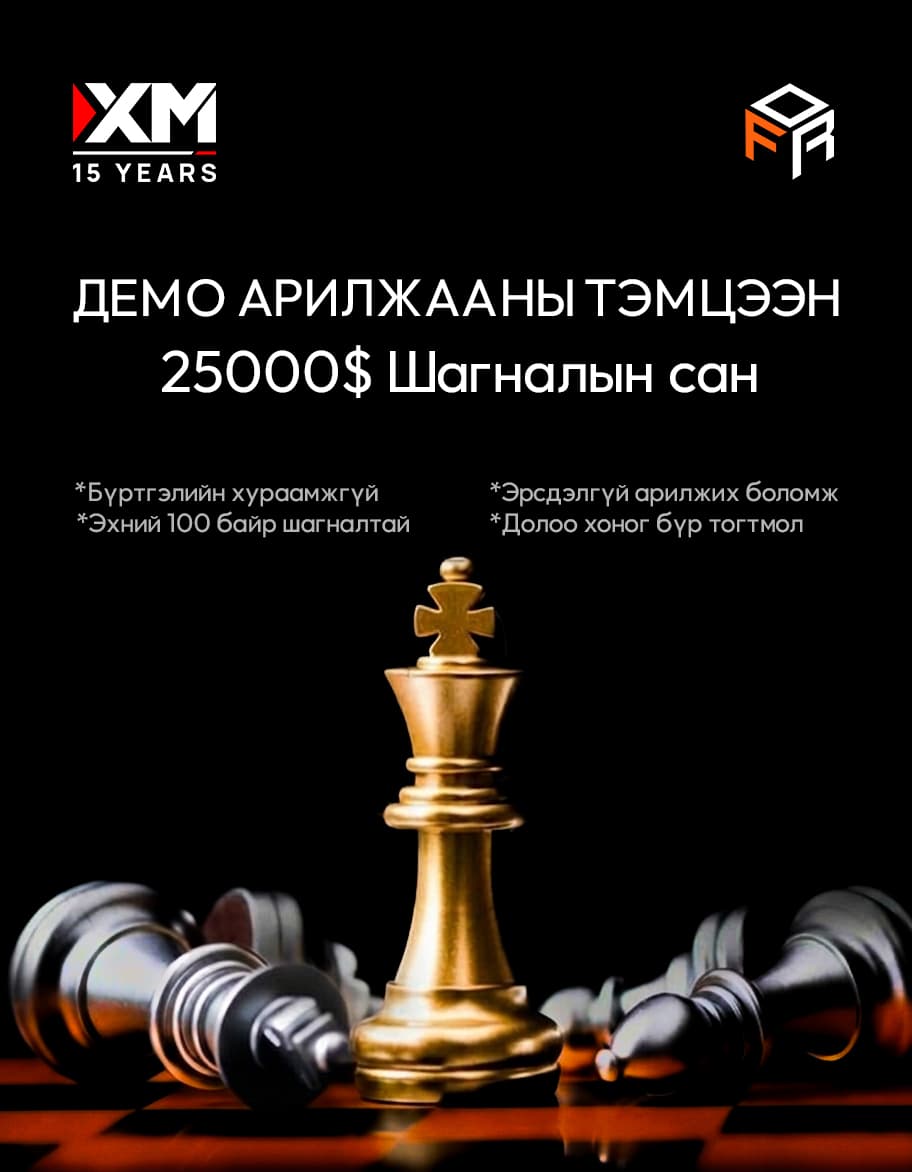 Demo weekly competition poster